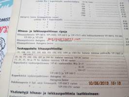 AGA Kaasuhitsausväline- ja tarvikeluettelo
