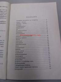 Ensiavun opas SPR