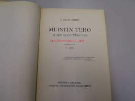 Muistin teho ja sen kehittäminen (saavuttaminen)