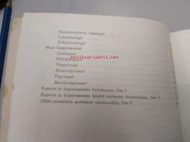 Kuparimetallien ominaisuudet ja käyttö