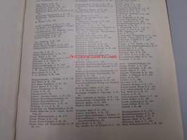 Firmor i Finland 1932 - Balanser och kritiker