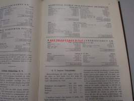 Firmor i Finland 1932 - Balanser och kritiker