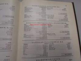 Firmor i Finland 1932 - Balanser och kritiker