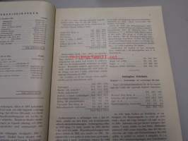 Firmor i Finland 1934 - Balanser och kritiker
