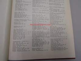 Firmor i Finland 1940 - Balanser och kritiker