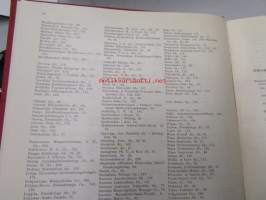 Firmor i Finland 1940 - Balanser och kritiker