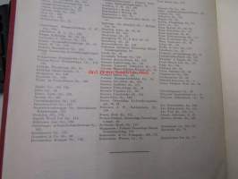 Firmor i Finland 1940 - Balanser och kritiker