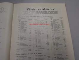 Firmor i Finland 1940 - Balanser och kritiker