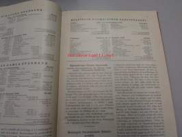 Firmor i Finland 1940 - Balanser och kritiker