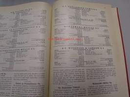 Firmor i Finland 1940 - Balanser och kritiker