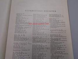 Firmor i Finland 1941 : Balanser och kritiker