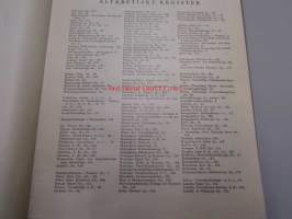 Firmor i Finland 1941 : Balanser och kritiker