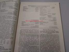 Firmor i Finland 1941 : Balanser och kritiker
