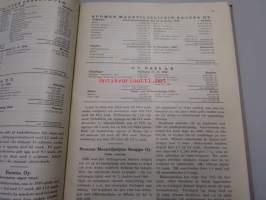 Firmor i Finland 1941 : Balanser och kritiker