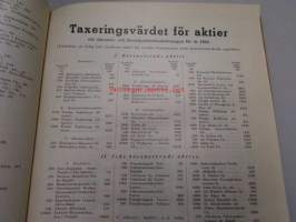 Firmor i Finland 1942 - Balanser och kritiker