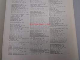 Firmor i Finland 1944 - Balanser och kritiker