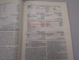 Firmor i Finland 1944 - Balanser och kritiker