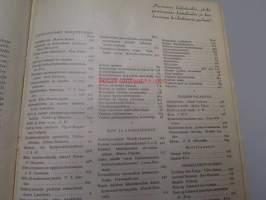 Kotiliesi 1927 -sidottu vuosikerta