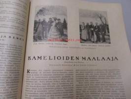 Otavainen 1925 nr 9, teema: Tsekkoslovakia, siluettisatu alkaa