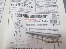 Verkstädernä 1940 nr 12 -ruotsalainen metallivesrtaitten ja konepajojen ym. tehdaslaitosten ammattilehti, runsas mainoskuvitus