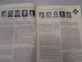 Lotta-Svärd 1942 nr 8 (sankarivainajat, sotilaskanttiinit, syöpäläisten hävittäminen kenttäoloissa ym)