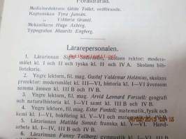 Svenska Flickskolan i Åbo läsåret 1927-1928