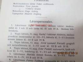 Svenska Flickskolan i Åbo läsåret 1927-1928