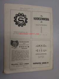 Lotta-Svärd 1943 nr 6 (ihannelotta, ilmahalytykset, huoltolotta muistelee, ruokaa kaniinista ym)