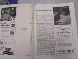 Lotta-Svärd 1943 nr 6 (ihannelotta, ilmahalytykset, huoltolotta muistelee, ruokaa kaniinista ym)