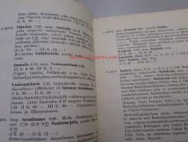 Suomen Matkailijayhdistyksen laatimia matkasuunnitelmia Kesämatkoja Suomessa 1927