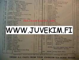 Johnson 1962 Sea horse models RD-RDL-24M -parts catalog
