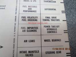 Standard Oil Division American Oil Company Engineering Bulletin &quot;Farm Tractors&quot; - öljy-yhtiön kustantama traktorien huoltoon liittyvää teknistä tietoutta