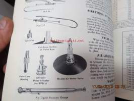 Firestone Farm Tires Sales Manual -maatalouskonerenkaiden myyntikäsikirja / edustajan kansio