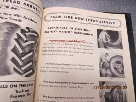 Firestone Farm Tires Sales Manual -maatalouskonerenkaiden myyntikäsikirja / edustajan kansio