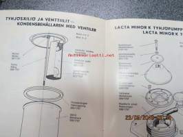 Wärtsilä Lacta lypsykone -varaosaluettelo / reservdelskatalog