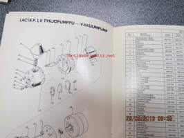 Wärtsilä Lacta lypsykone -varaosaluettelo / reservdelskatalog