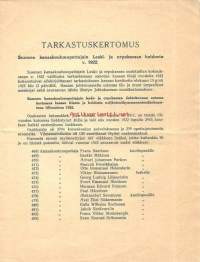 Suomen kansakoulunopettajain Leski- ja orpokassa, tarkastuskertomus 1922