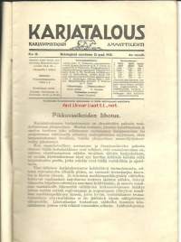 Karjatalous 1928 nr 18 pikkuvasikoiden lihotus, Suomen lihamarkkinat, karjanäyttelyt