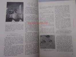 Brygmesteren 1953 -sidottu vuosikerta