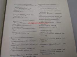 Brygmesteren 1954 -sidottu vuosikerta