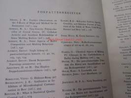 Brygmesteren 1954 -sidottu vuosikerta