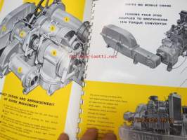 Smith M6 mobile cranes -myyntiesite