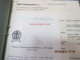 Suomen Panimomestariyhdistyksen asiakirjoja, luonnoksia, kirjeenvaihtoa, muisteluksia ym. -mappi 1960-luvulta (toiminnassa mukana olleen kirjastostosta löytynyt)