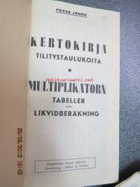 Kertokirja (tilitystaulukoita) - Multiplikatorn tabeller för likvidberäkning