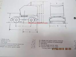 American Hoist 100 Series 18 ton self-propelled crane model 1620 specifications - mobiilinosturi -myyntiesite