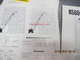 Neal NS60s mobiilinosturi -myyntiesite