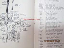 Muir-Hill Dumper 2,5 yard model 10B, 10S Spare parts list -varaosaluettelo