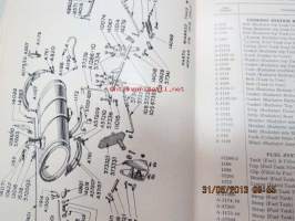 Muir-Hill Dumper 2,5 yard model 10B, 10S Spare parts list -varaosaluettelo