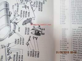 Muir-Hill Dumper 2,5 yard model 10B, 10S Spare parts list -varaosaluettelo