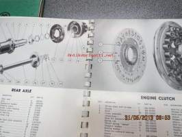Jones Cranes KL10-6 Mobiilinosturi Spare parts book -varaosaluettelo